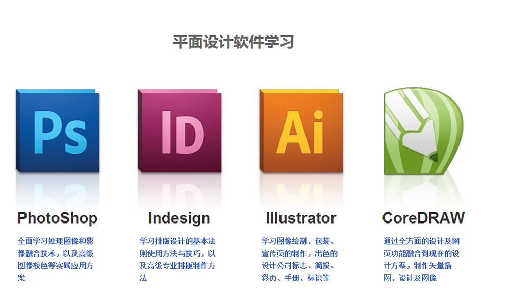 平面设计需要学什么?